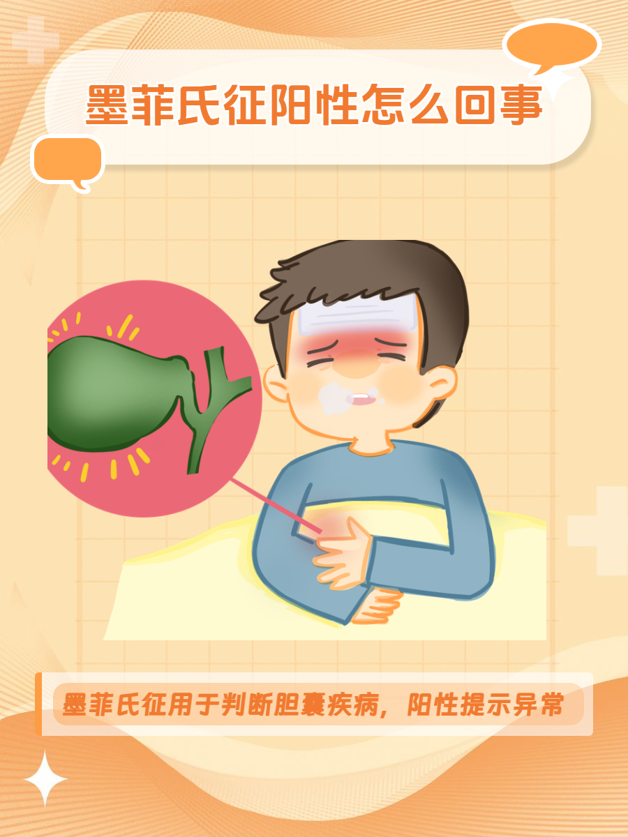 墨菲氏征阳性怎么回事?