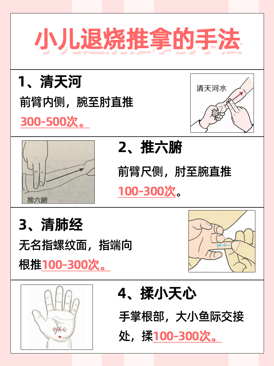 推三关退烧手法图图片