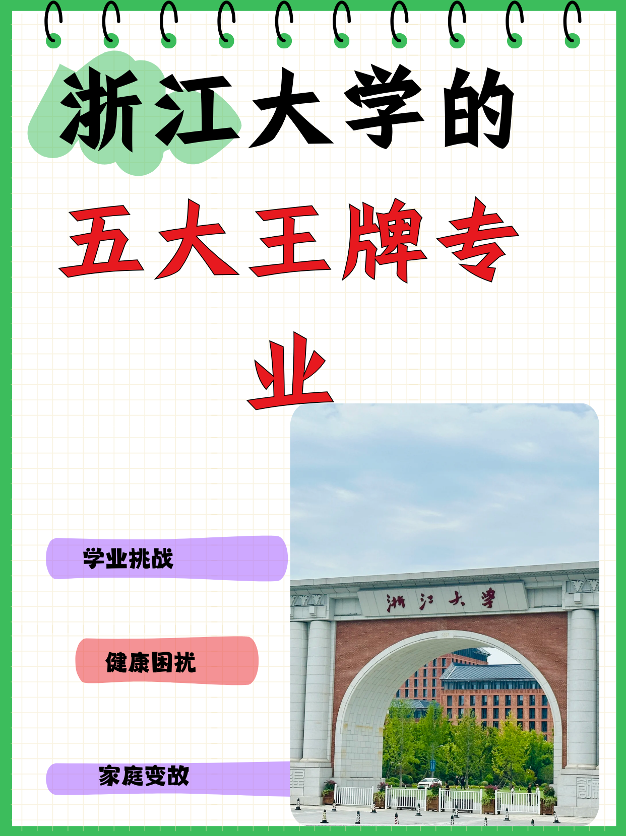 一直在纠结不知道具体是哪些,其实浙江大学的王牌专业有不少,录取分数