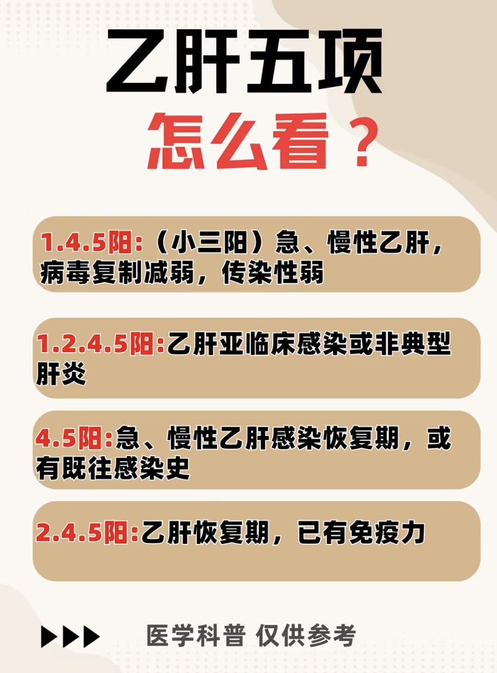 乙肝能治好吗=乙肝能治好吗女性