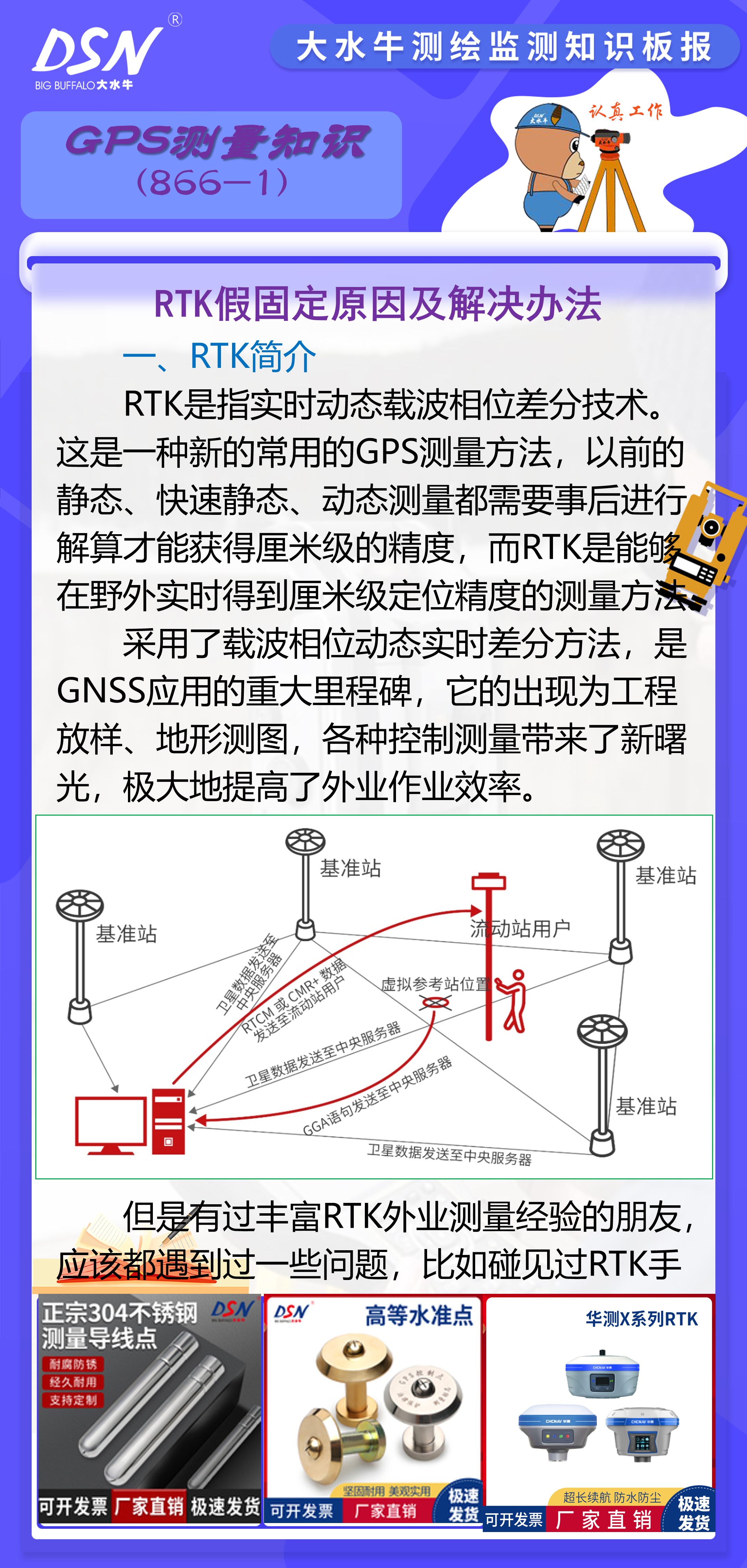 赛维板报丨rtk假固定原因及解决办法 多路径效应:gps接收机所收到gps