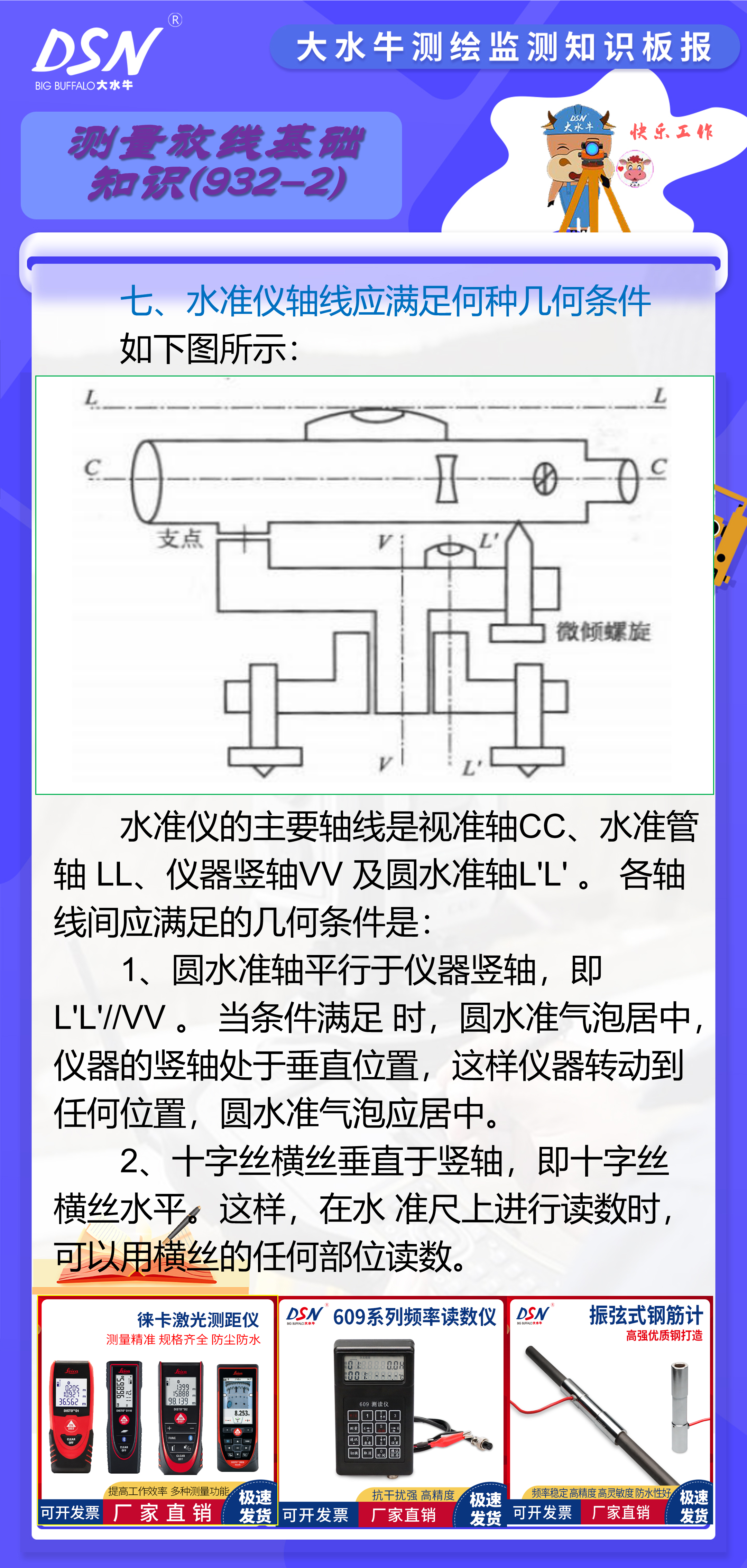 赛维板报丨ds3型微倾式水准仪相关知识 怎样读取水准尺的刻度 1,读数
