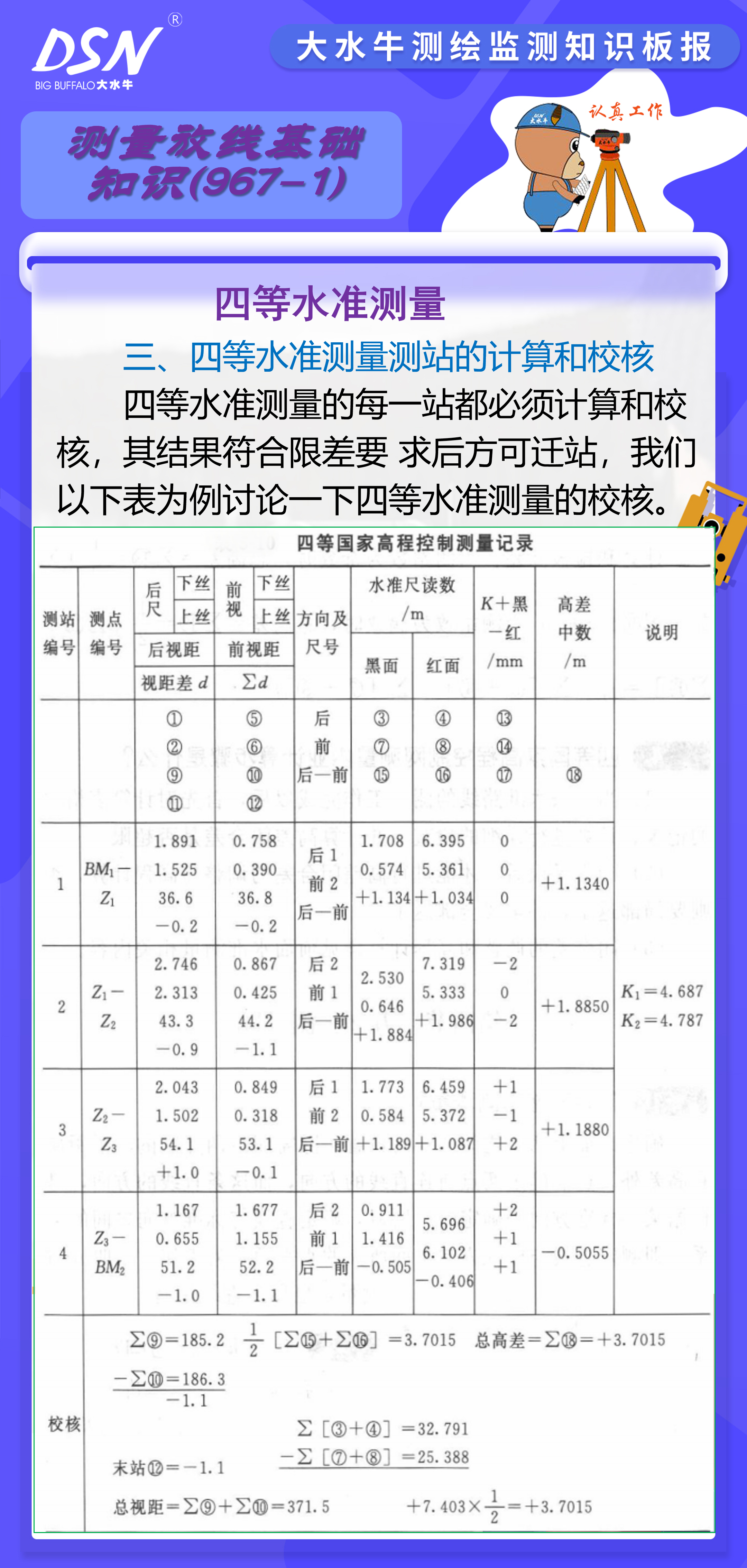 地表水准四类排放标准
