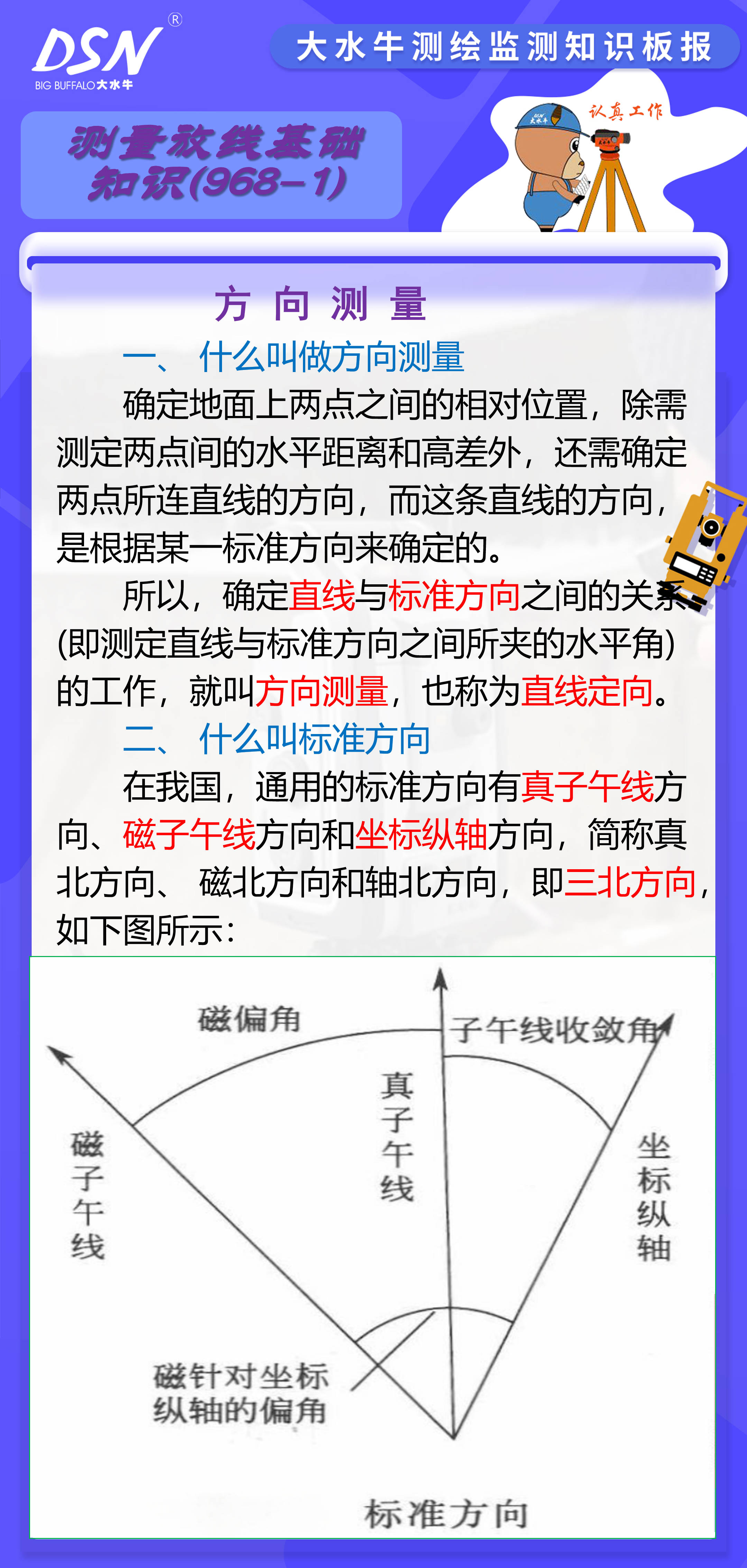 磁力线方向判定
法则_磁力线的方向是从那边

到那边

（磁力线的方向是怎样）