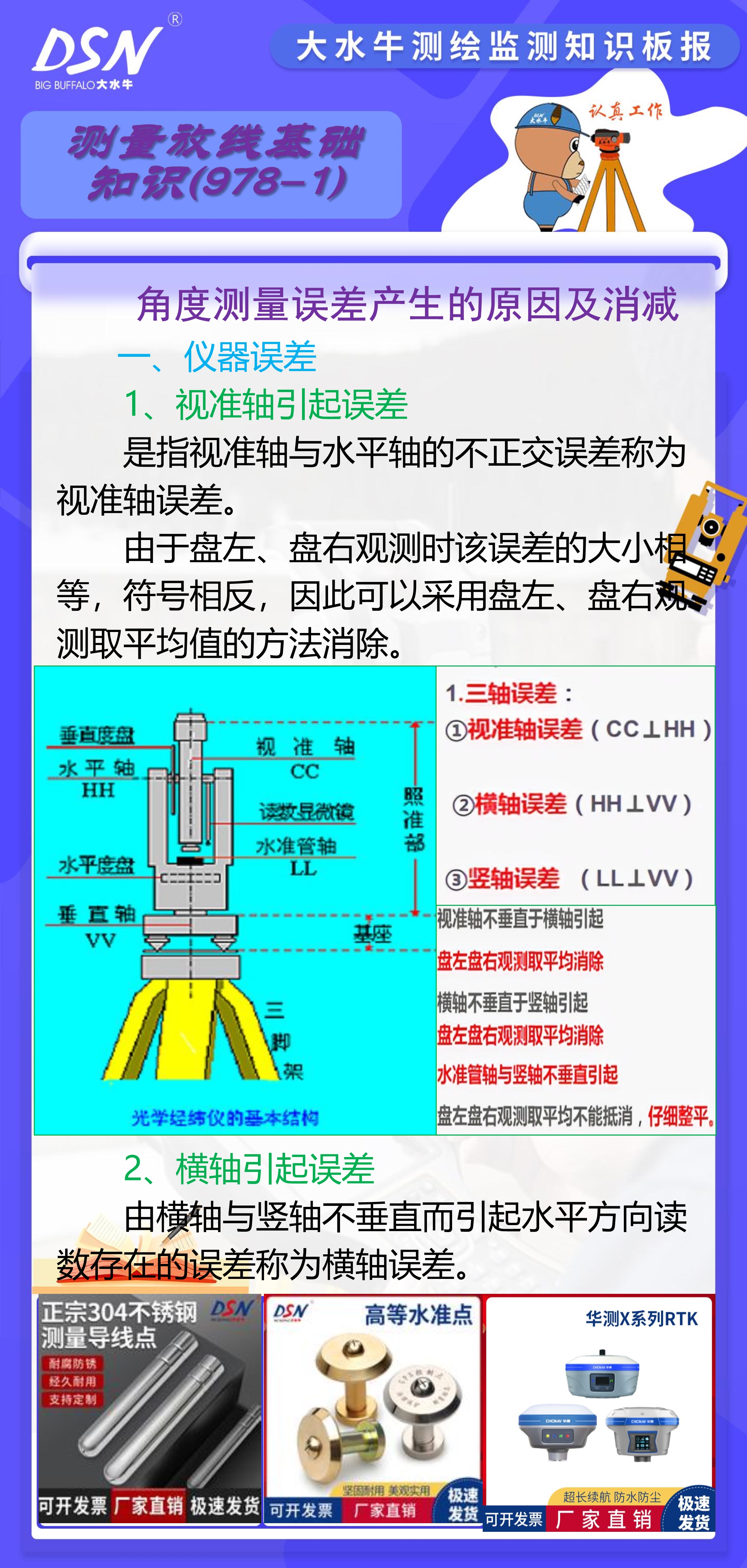 只能通过水平仪不准调整示意图水准仪垂直轴重力对测量轴精度的影响