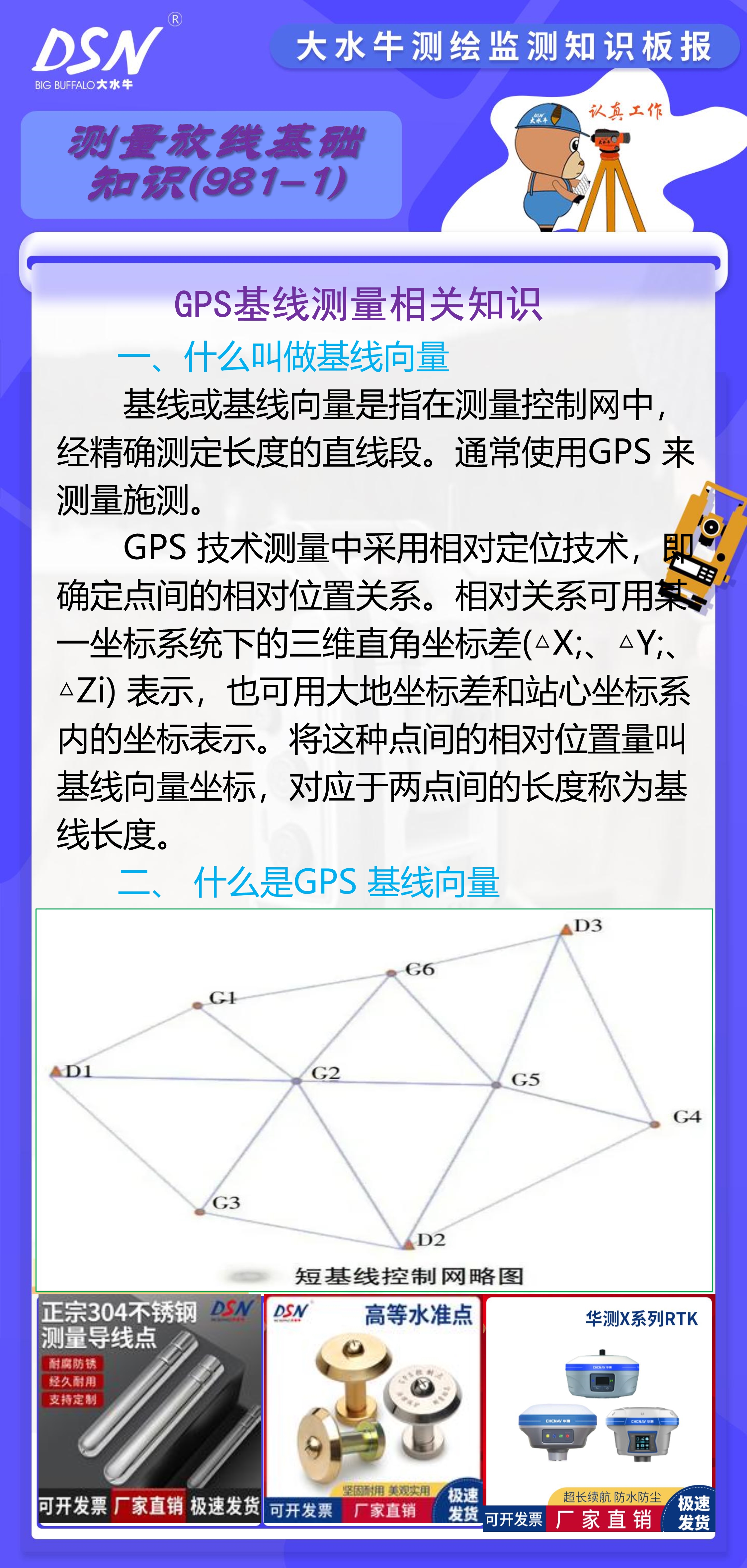 赛维板报|gps基线测量相关知识 gps 技术测量中采用相对定位技术,即