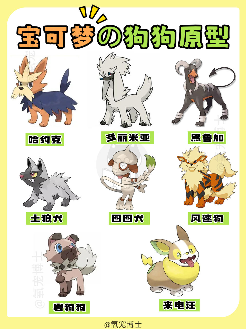 神奇宝贝 #热点引擎计划# #动态连更挑战# #精灵宝可梦#  @百度动态