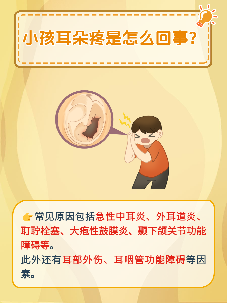 耳朵疼痛不仅是儿童中常见的不适症状,而且可能是多种