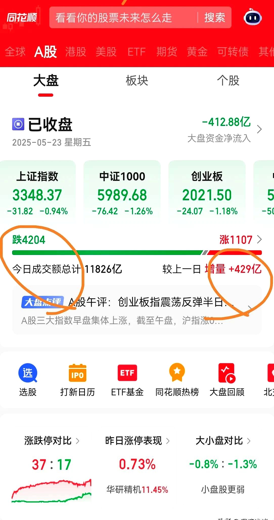 佰利联股股票行情分析财经须知