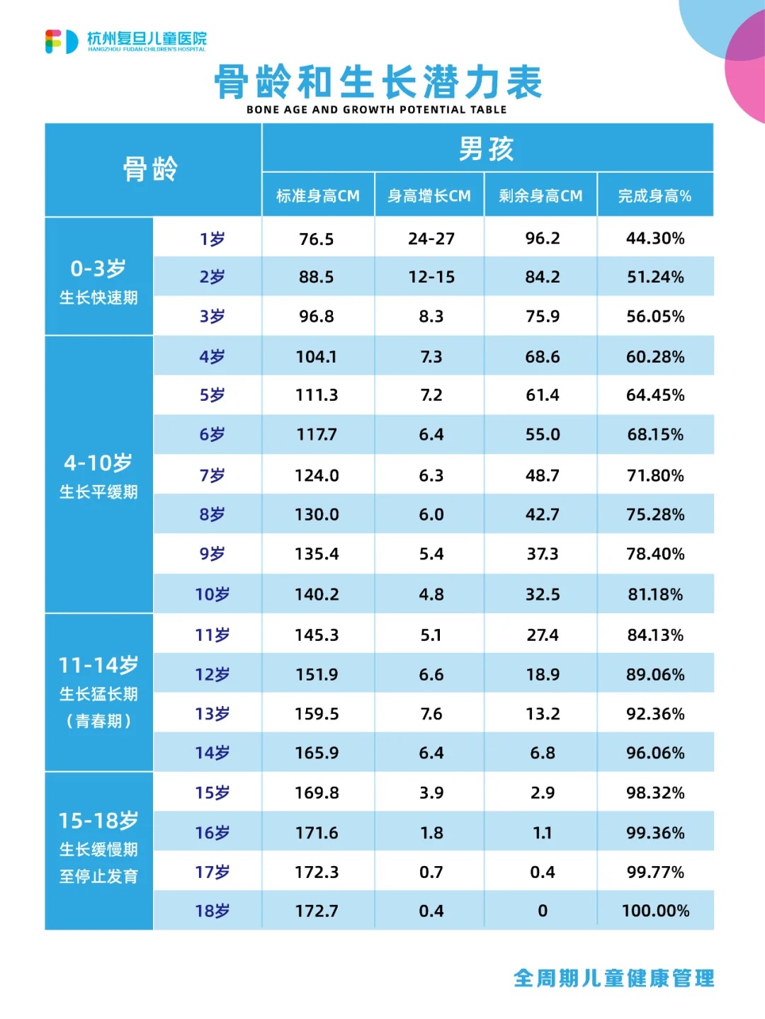 男子健体身高分组图片