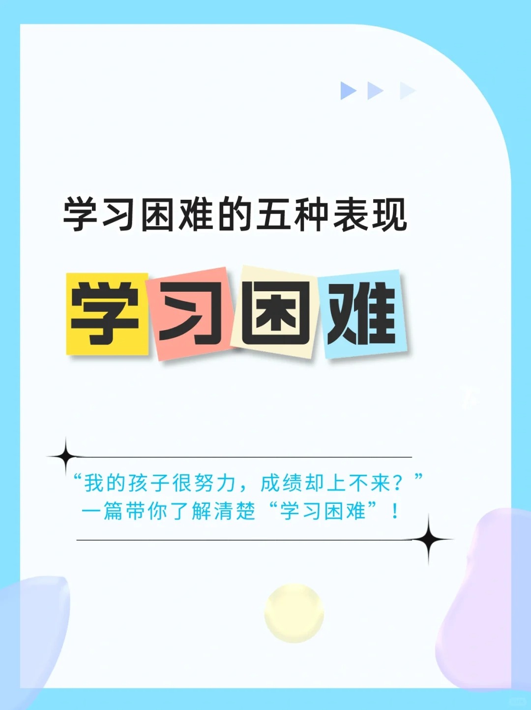 孩子#学习困难 是懒或笨吗?答案在这儿!