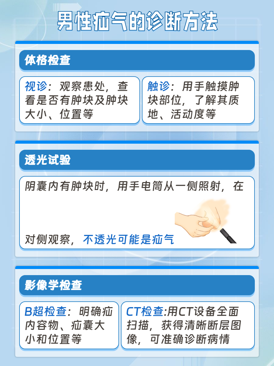 关于中日友好医院、顺义区号贩子挂号电话，挂不上的都找我的信息