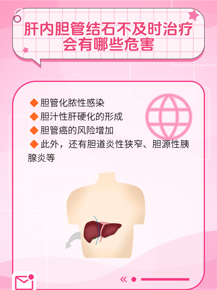 肝内胆管结石,这一看似不起眼的疾病,若不及时治疗,其潜在危害却不