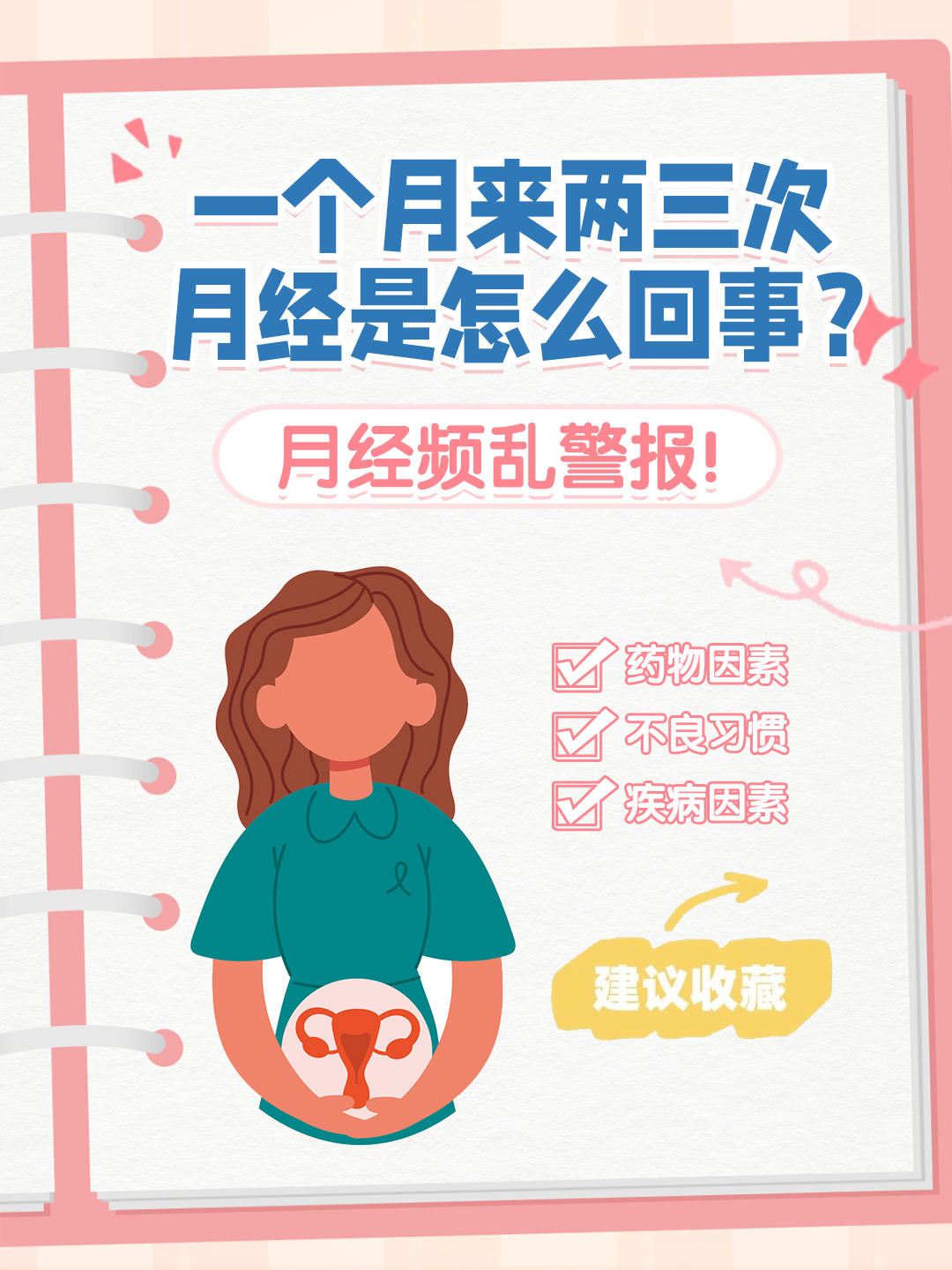 为什么月经一个月来两次