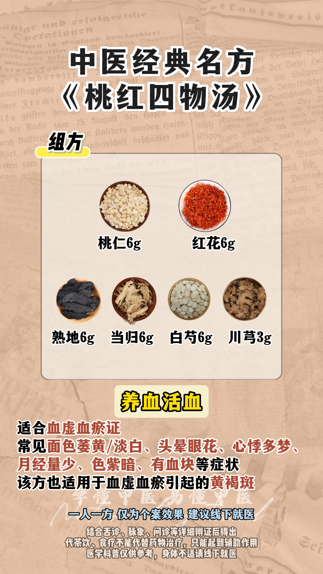 中医经典名方 桃红四物汤 #领航计划# #桃红四物汤# #四物汤