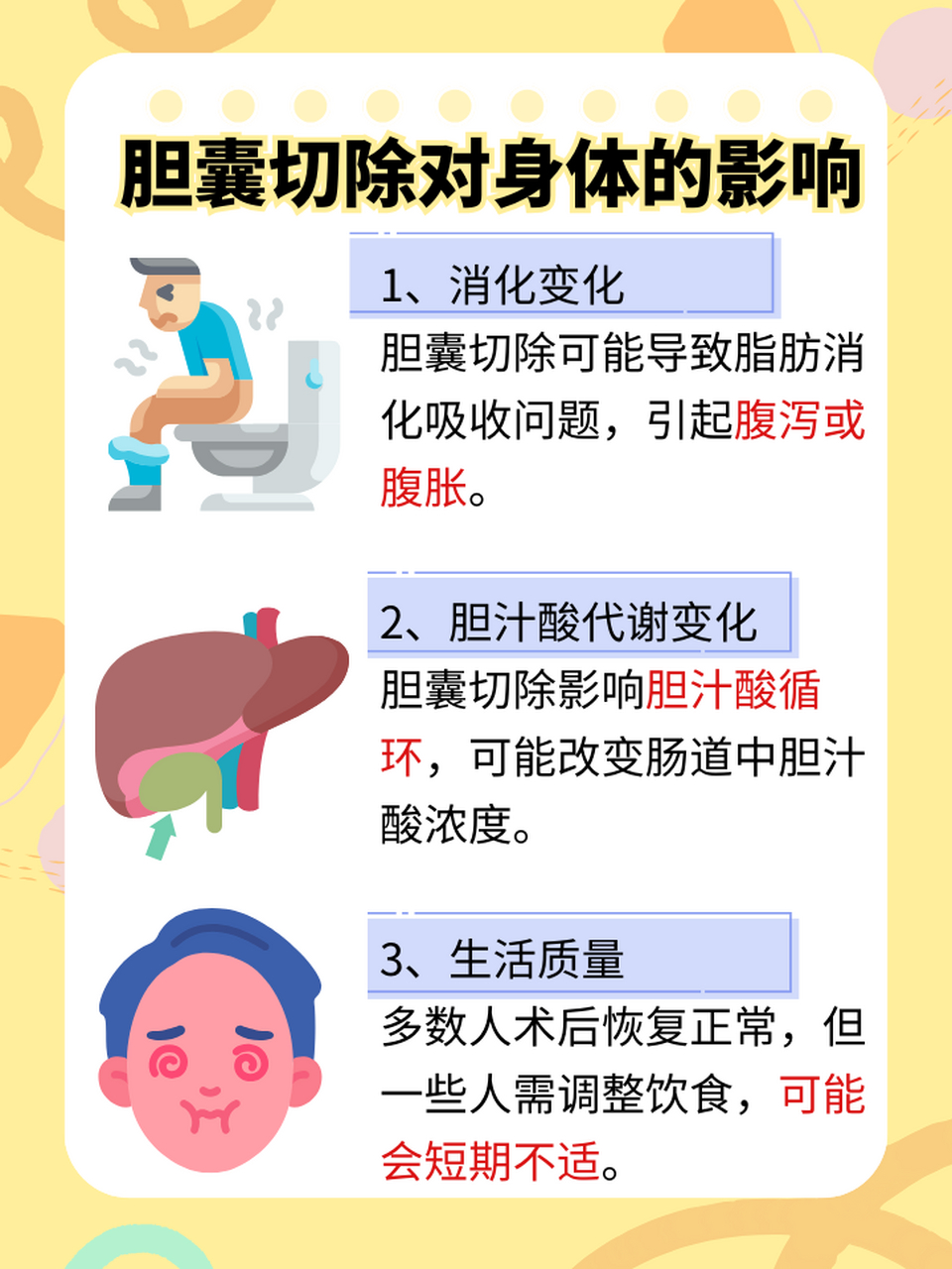 67胆囊切除手术在临床上较为常见,但许多人对胆囊切除后的影响知之