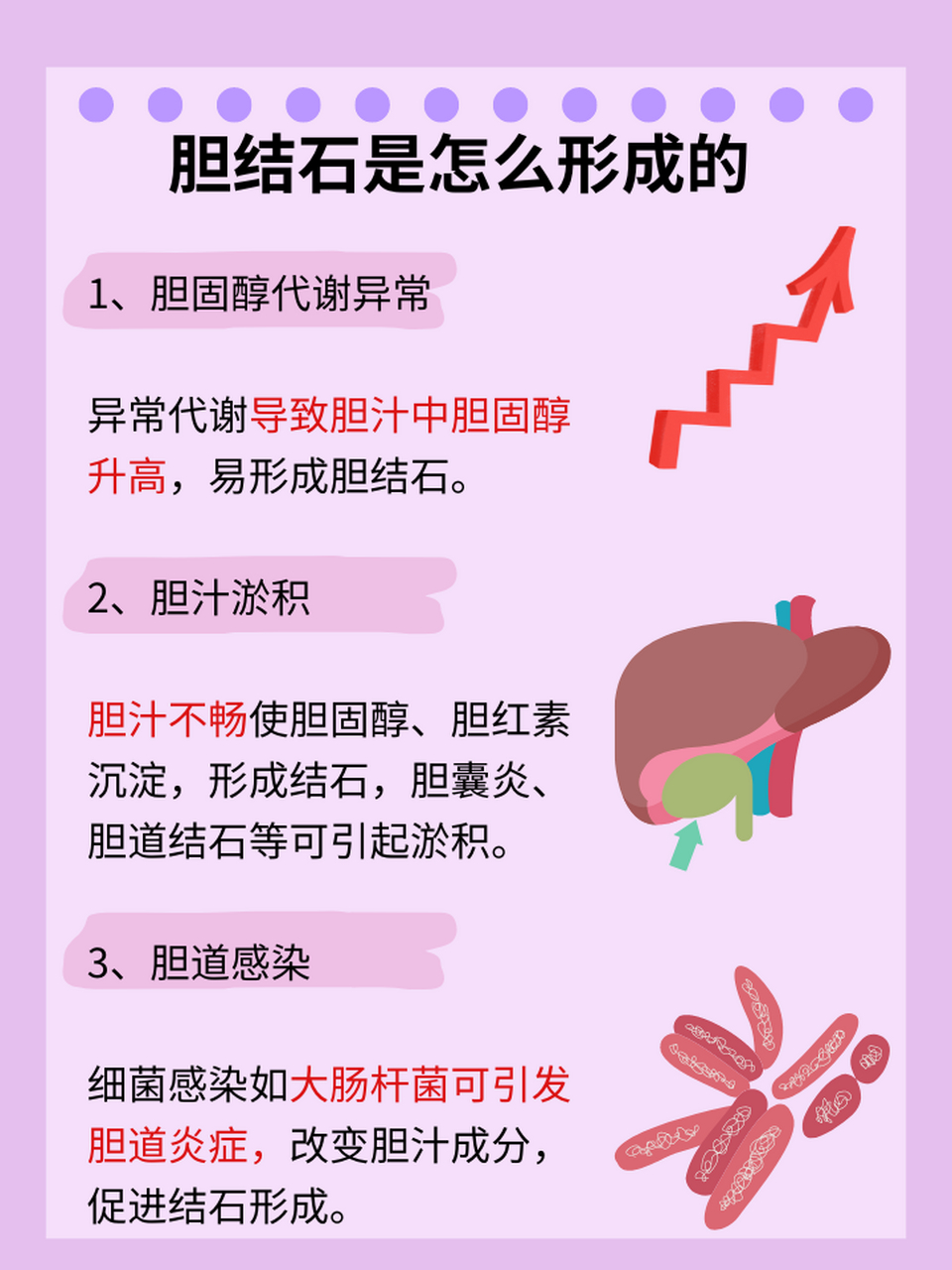 97胆结石形成之谜:了解其原因 96胆结石,这个让