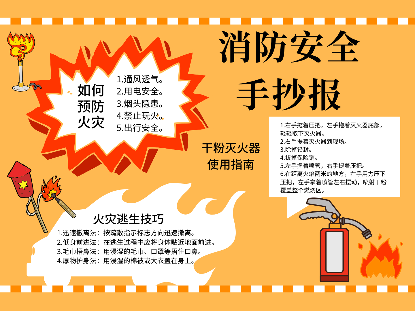 消防安全手抄报内容图片