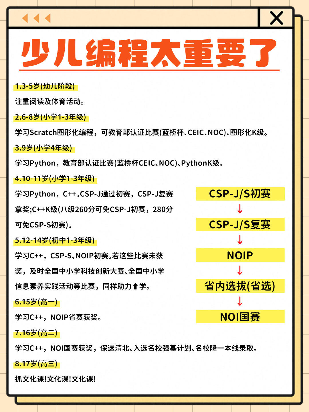 编程课主要学什么，一年级编程课主要学什么