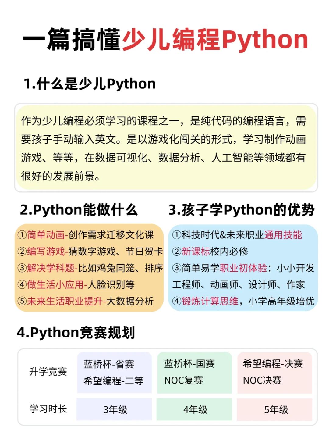 包含刷网课代码编程的词条