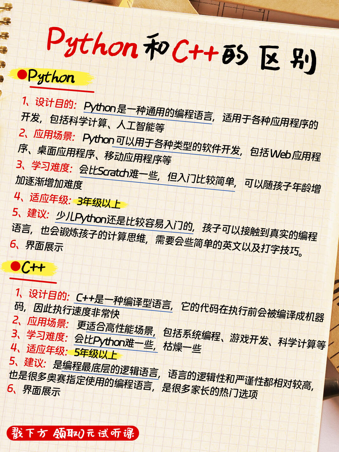 孩子学编程先学python还是scratch