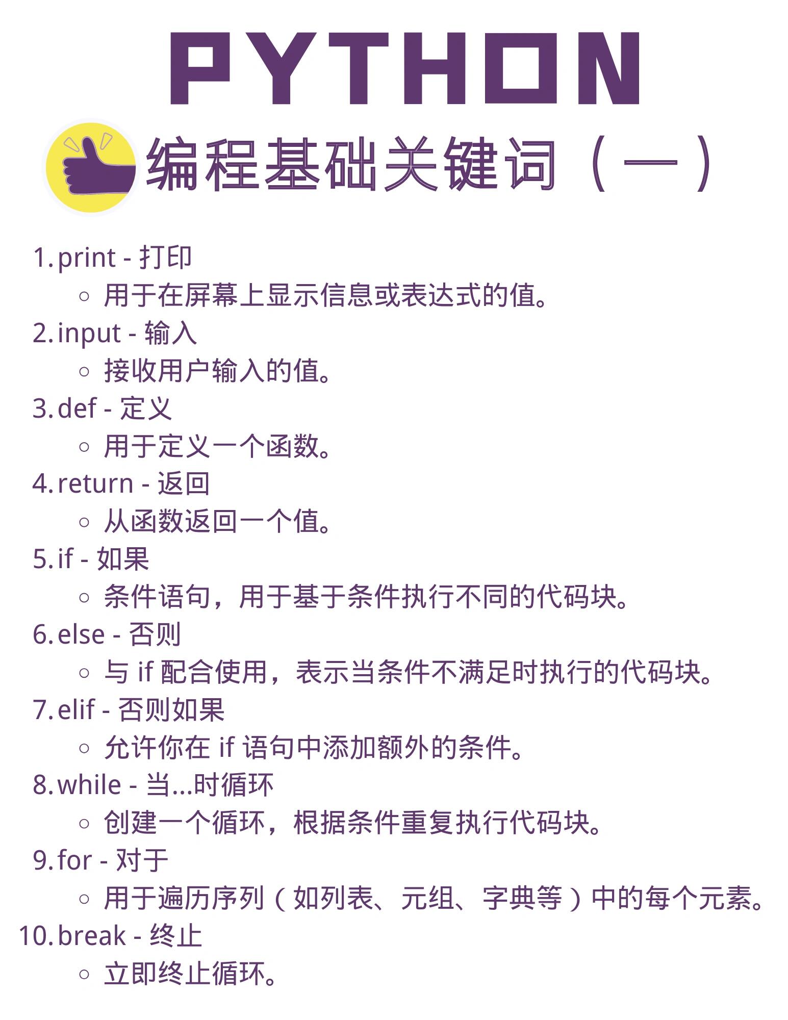 为我家孩子详细列出python编程的基础关键词跟您分享