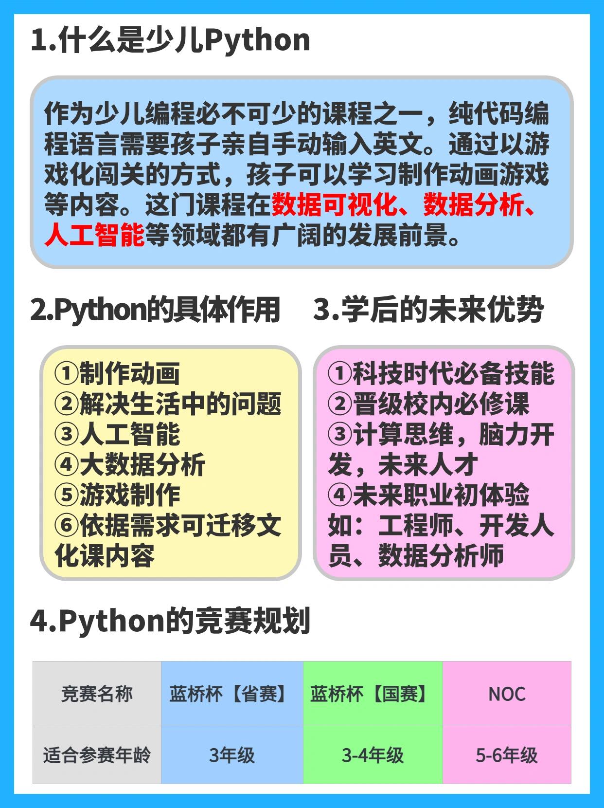 劝说编程的简单介绍 奉劝
编程的简单

先容
（编程很简单） 编程