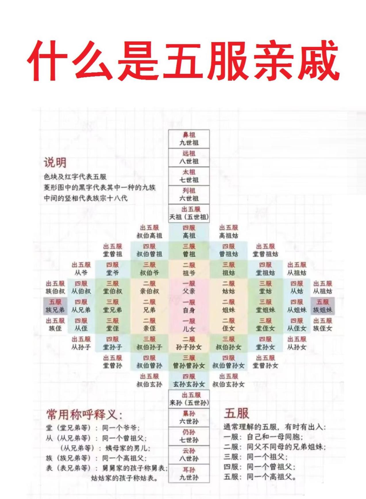 要我说,别提什么姑父姨父,这亲戚圈子越大,越容易