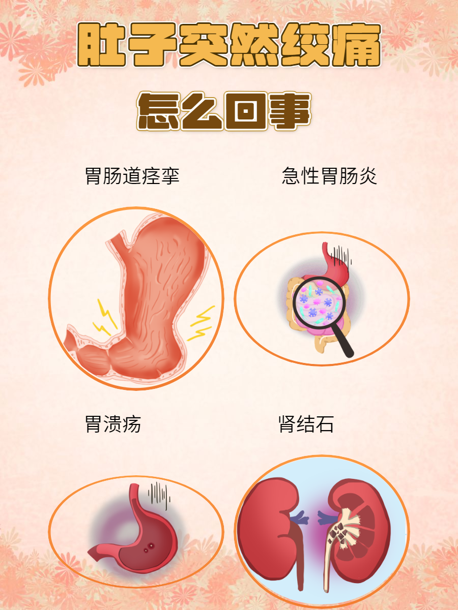 为什么经常会肚子隐隐的痛为什么在线