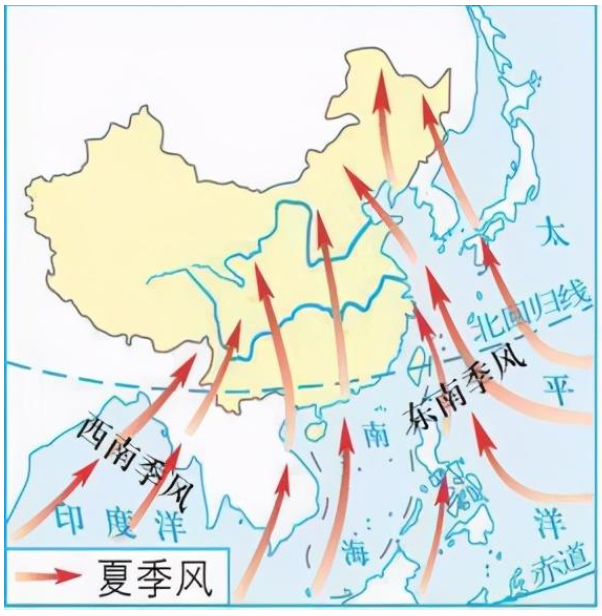 由于中国中东部地区为季风区,从北至南,依次为温带季风气候,亚热带