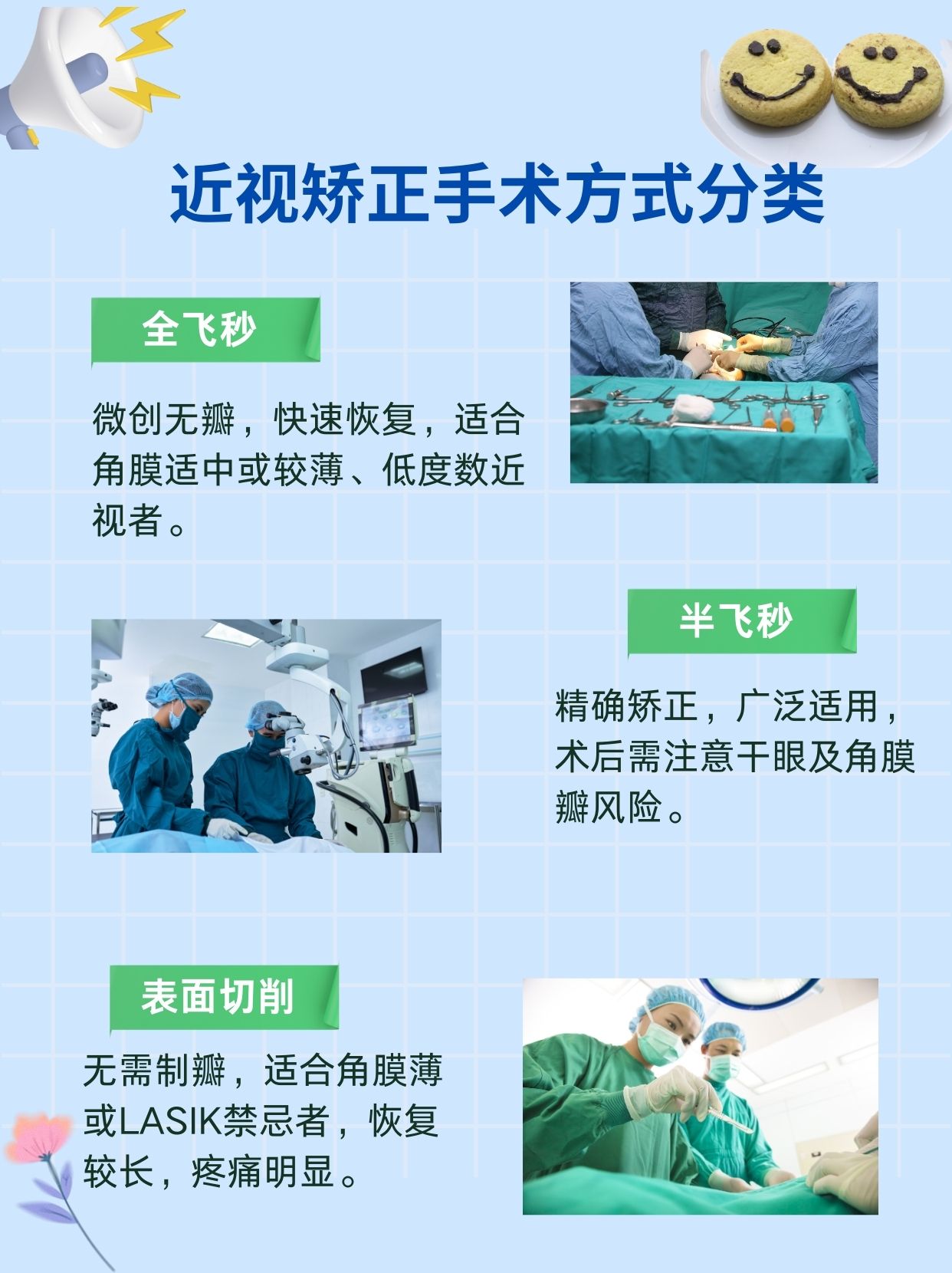 近视矫正手术的利与弊  我在临床工作中经常会被问到近视矫正手术的