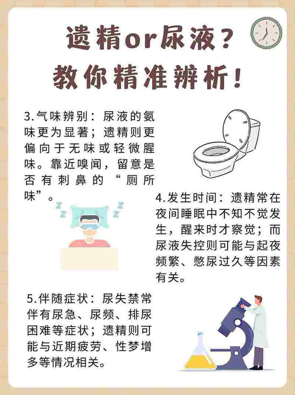 内裤上的神秘痕迹,遗精or尿液?教你精准辨析!