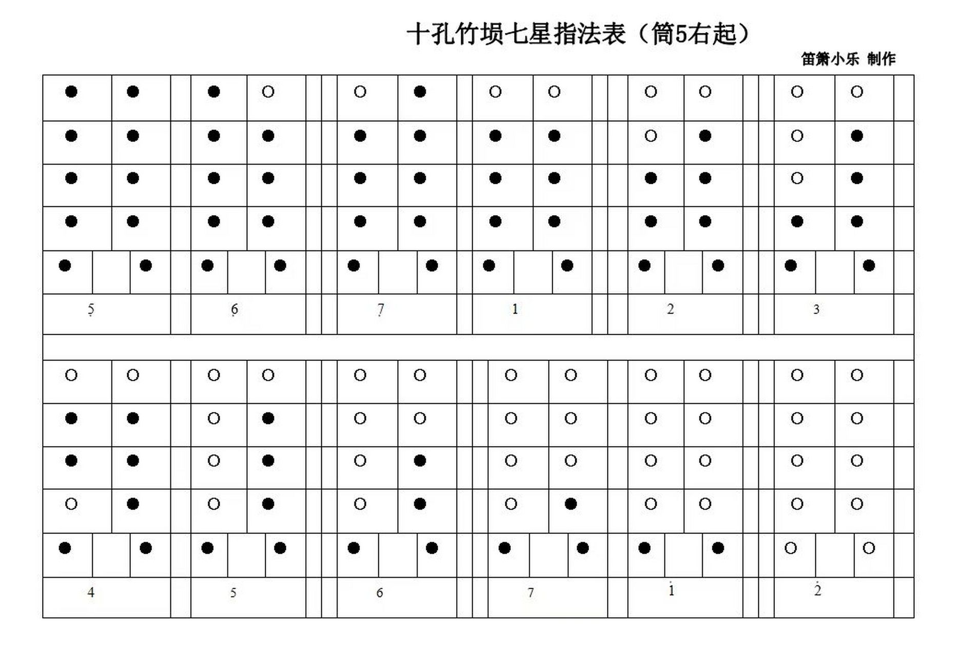 竹埙制作教程图片