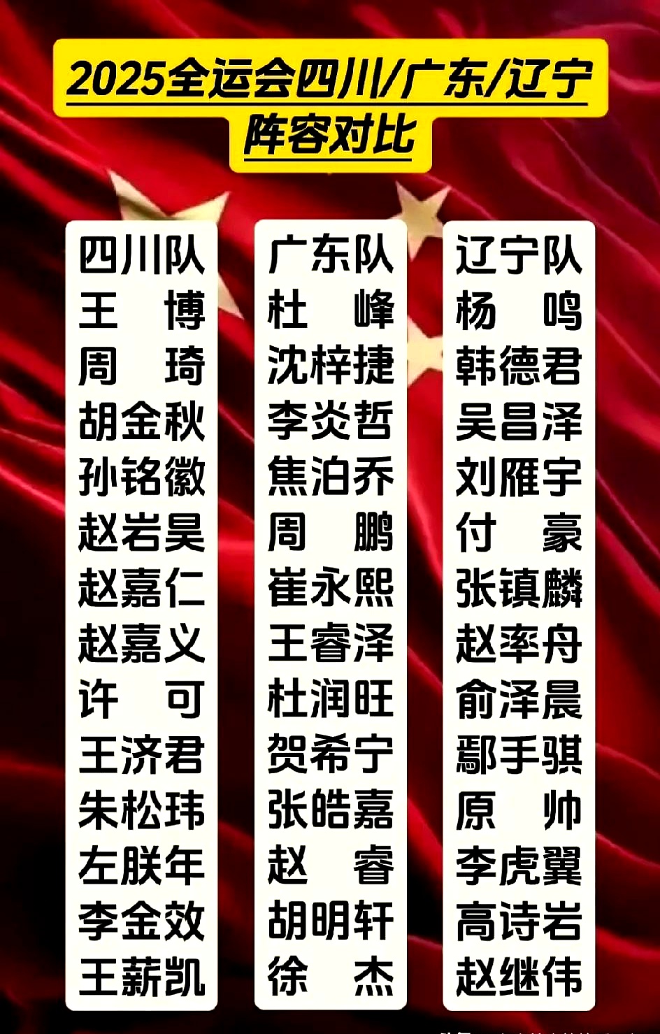 包含广东全运男篮赛程出炉今晚首战山东队的词条