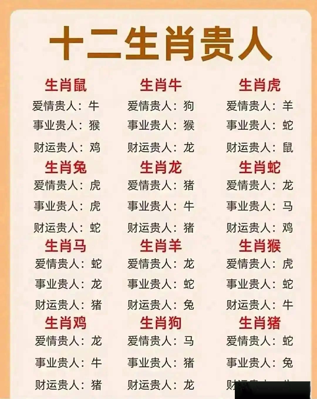 生肖虎和生肖牛运势好吗(生肖虎和牛,感情合不合?)