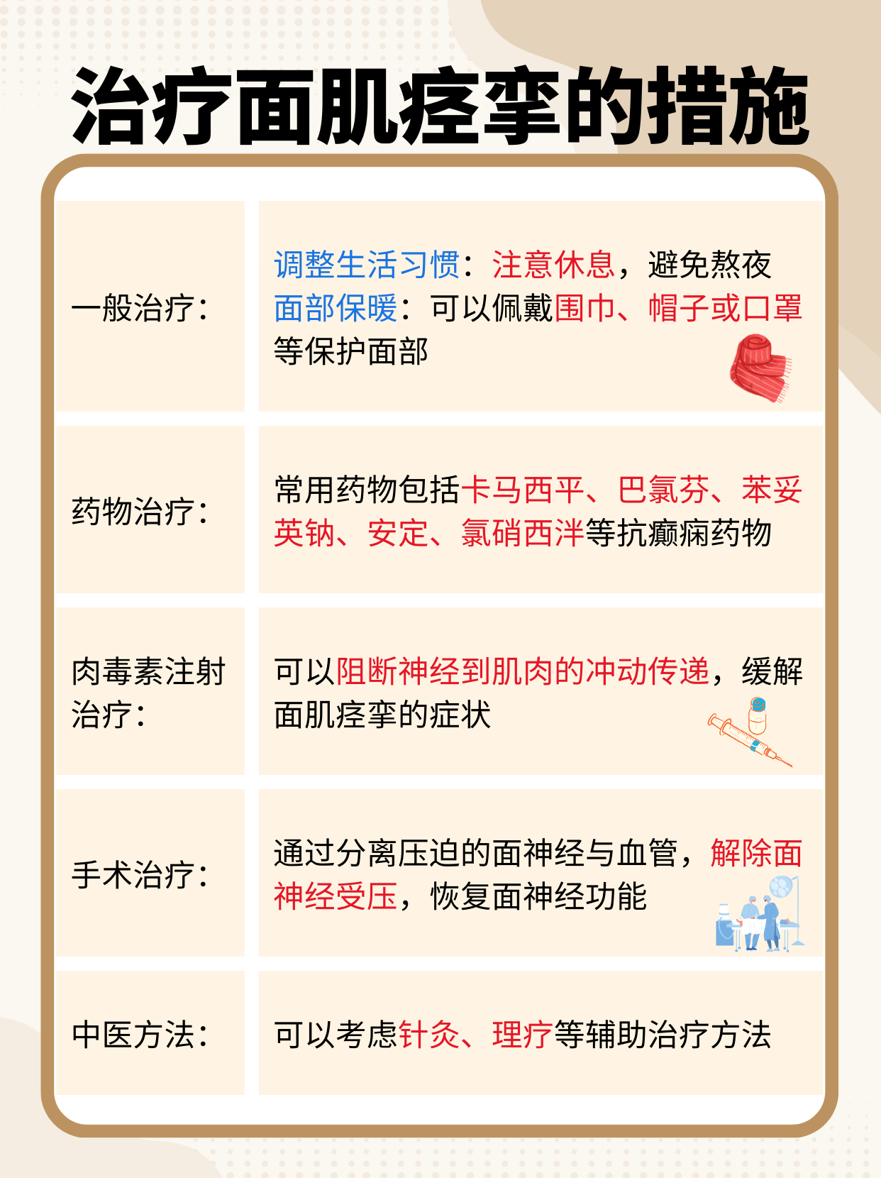 面肌痉挛是指一侧面部肌肉不自主的抽搐,通常呈阵发性,快速,不规碌哪