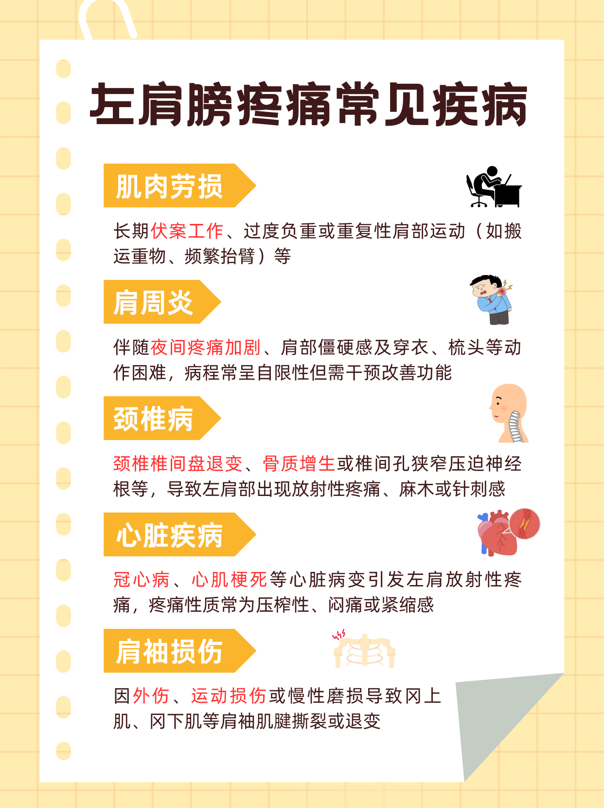 肩膀为什么会酸痛