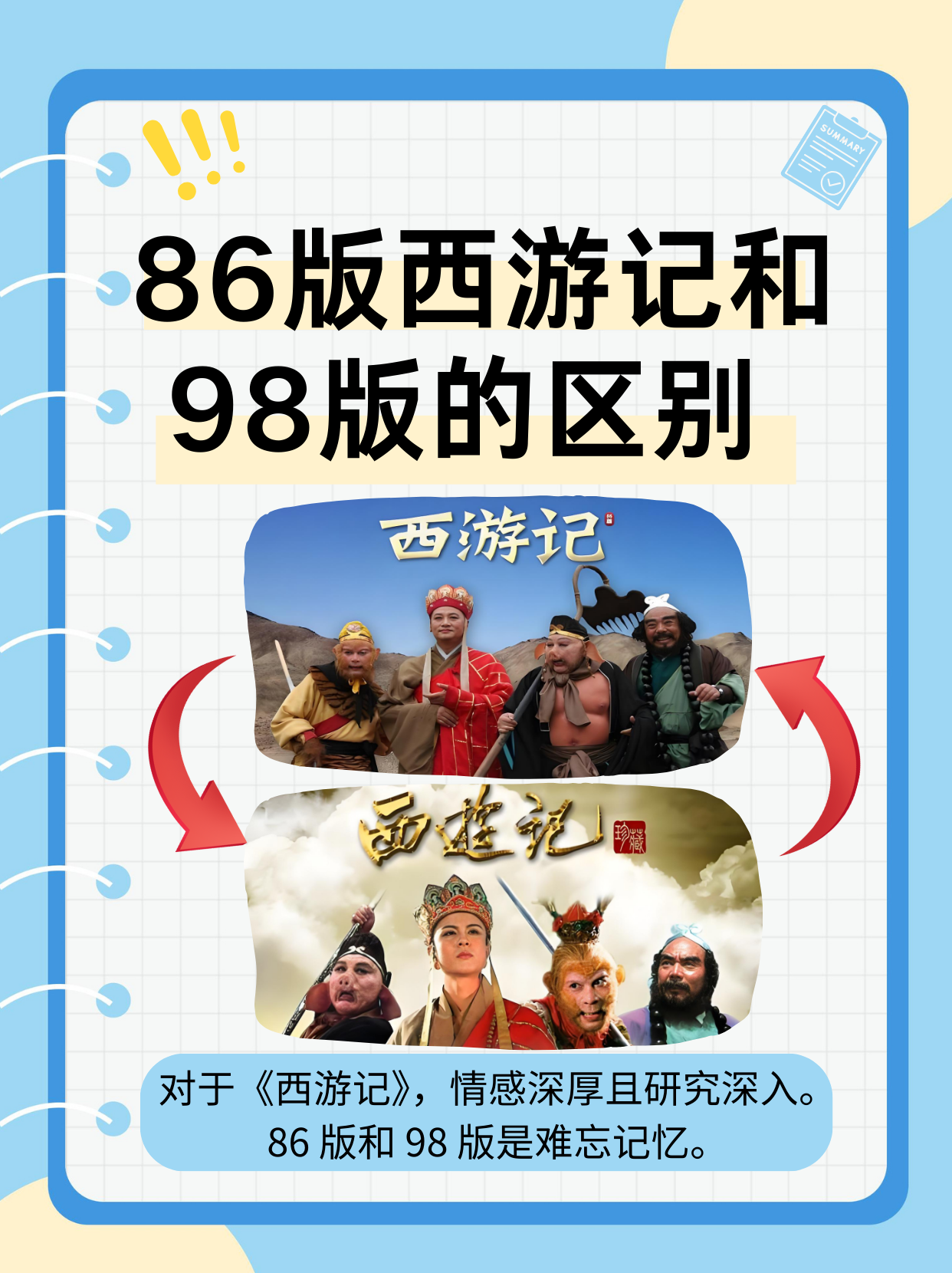 98版西游记演员表图片