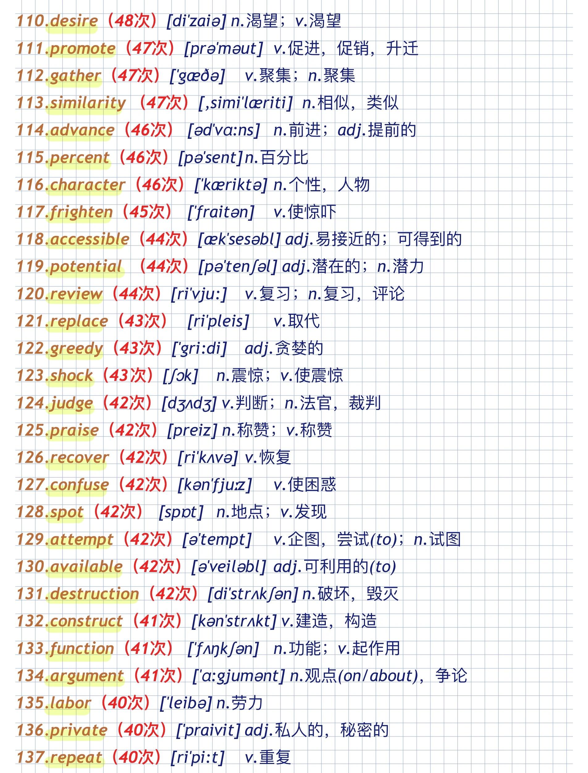 高中英语887词汇(高中英语核心单词887词电子版)  第1张 高中英语887词汇(高中英语核心单词887词电子版)  第1张