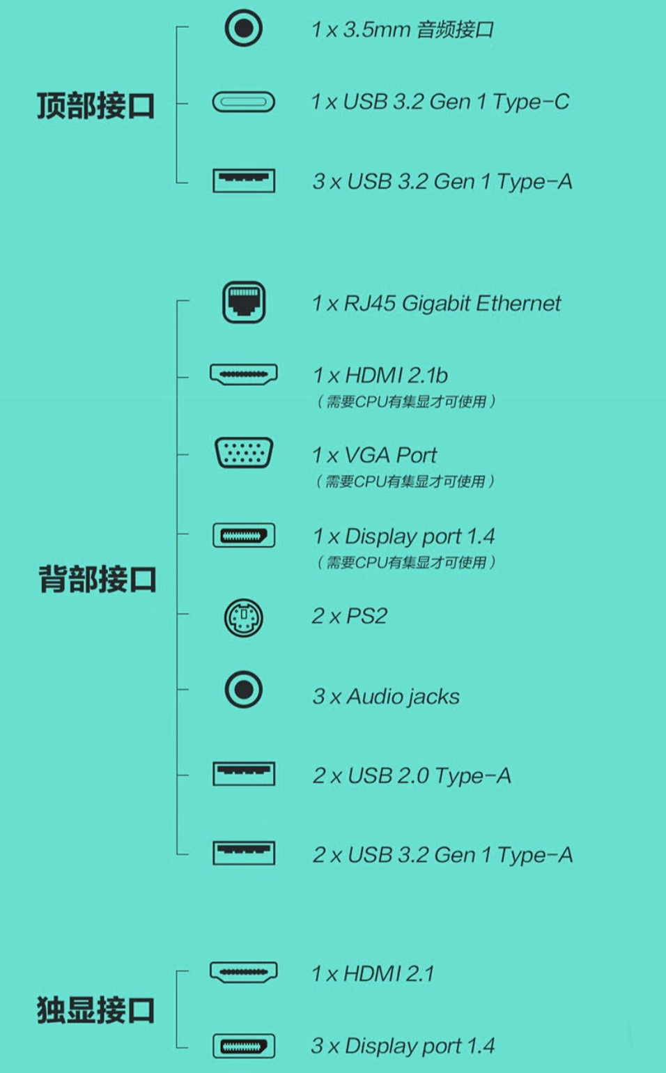 搭载第14代酷睿i7-14700f处理器,rtx4060显卡带来逼真光线追踪,几何感