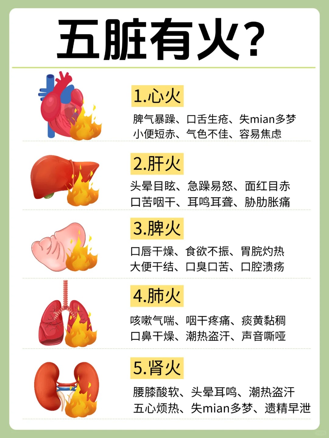 但是却不知道五脏到底是哪里有火的姐妹看过来 ～ 心火旺容易口腔