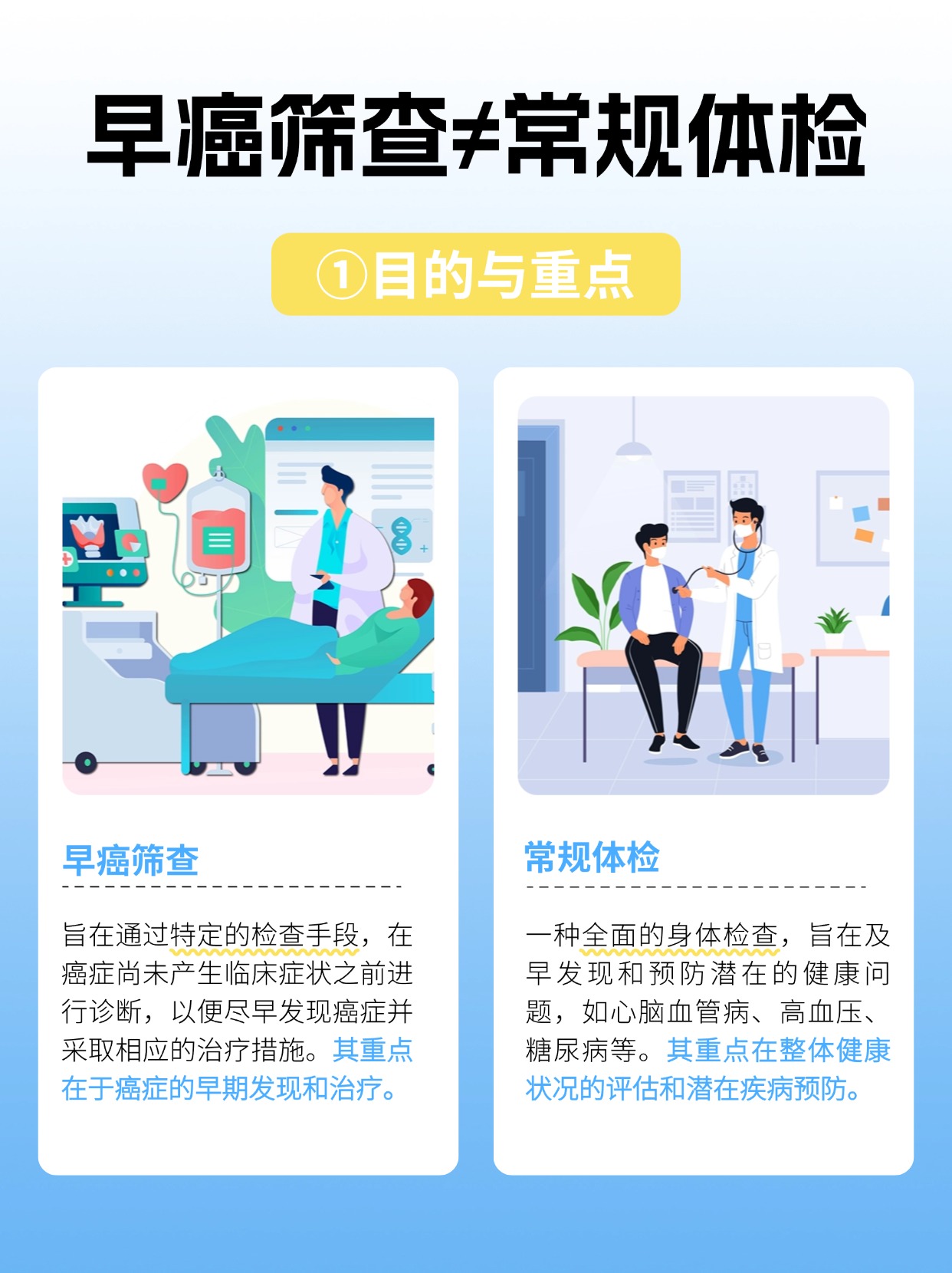 慢性病管理：让健康生活不再遥不可及