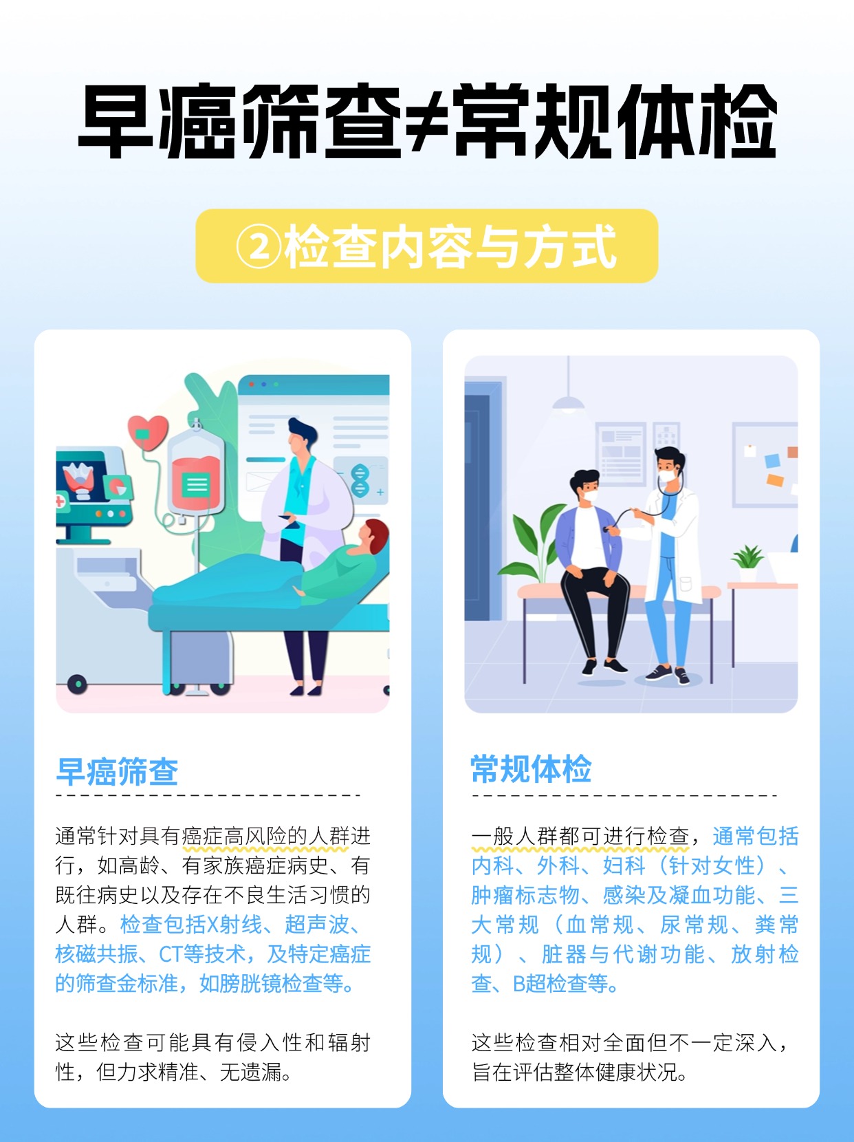 入职体检：健康第一的保障