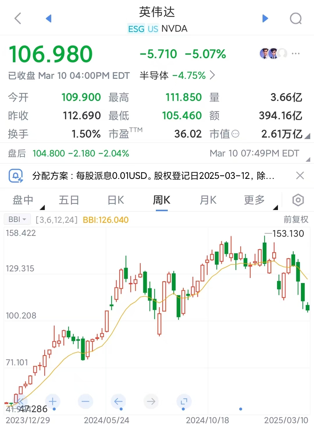 oo2619艾格拉斯股价财经须知
