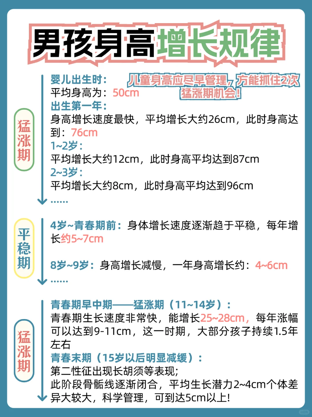 包含中日友好醫(yī)院、醫(yī)院跑腿代辦全程陪同掛號號販子聯(lián)系方式第一時間安排的詞條