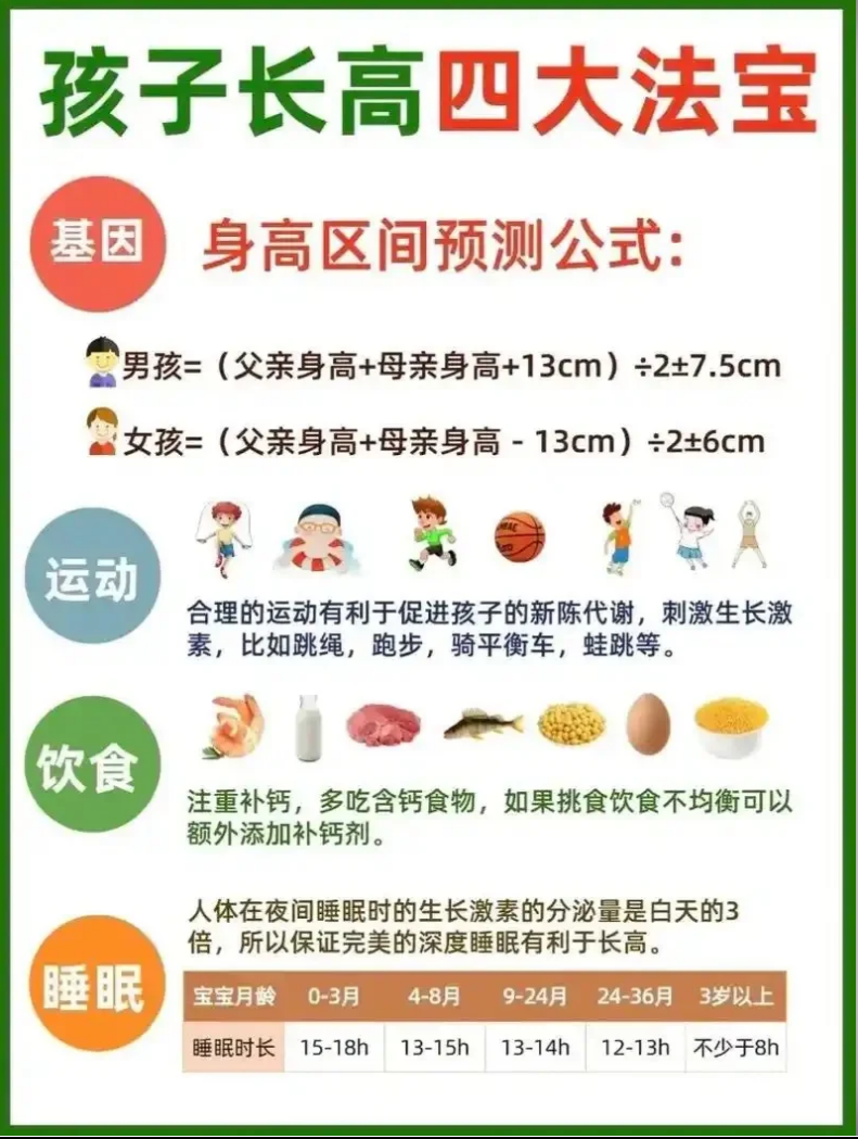 包含中日友好医院陪诊代挂号合规加急协调的词条