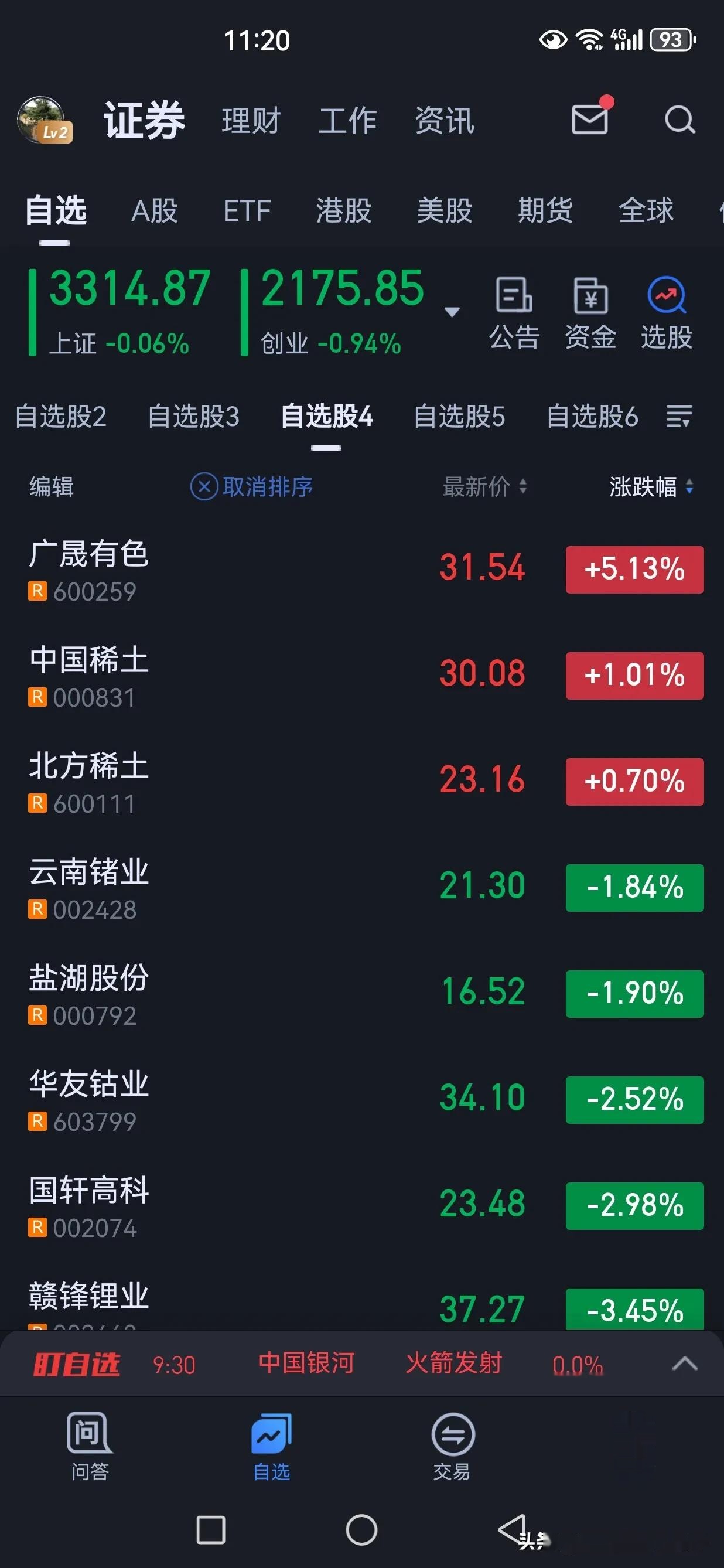 广晟有色股票(600259广晟有色股票)