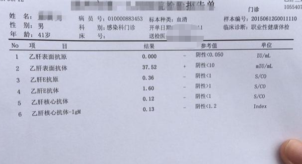 小三阳是哪三项图片