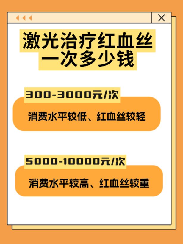 在医美领域激光治疗红血丝以其显著的效果和安全性,成为了许多面部