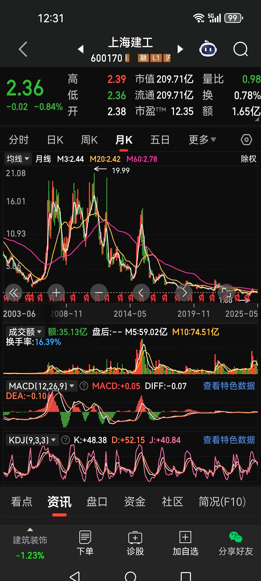 建设机械股票为啥不涨财经须知